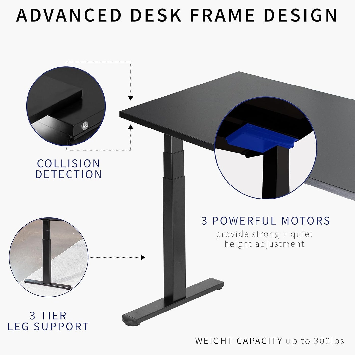 VIVO Electric 78 x 55 inch Square Corner Memory L Shaped Stand Up Desk, White Table Top, White Frame, Corner Height Adjustable Workstation, 3E-S Series, DESK-KIT-3E5SW